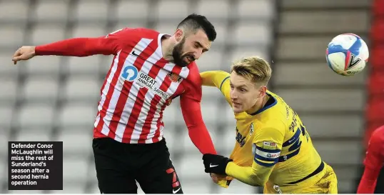  ??  ?? Defender Conor McLaughlin will miss the rest of Sunderland’s season after a second hernia operation