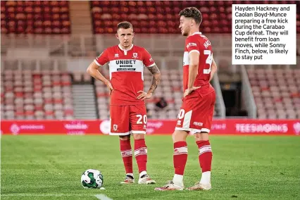  ?? ?? Hayden Hackney and Caolan Boyd-Munce preparing a free kick during the Carabao Cup defeat. They will benefit from loan moves, while Sonny Finch, below, is likely to stay put