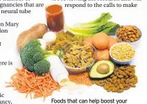  ??  ?? Foods that can help boost your folic acid intake including cereals, nuts, and dark green veg