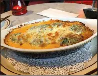  ?? Arkansas Democrat-Gazette/ERIC E. HARRISON ?? Spinach-ricotta gnocchi in a marinara cream sauce is among the entrees at Atlas Bar.