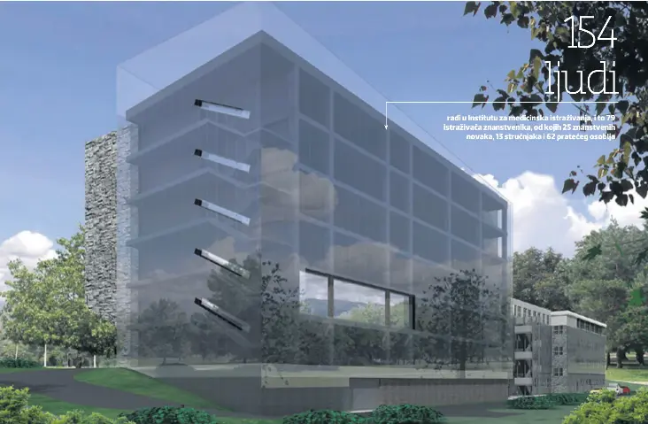 Institut za medicinska istraÅ¾ivanja