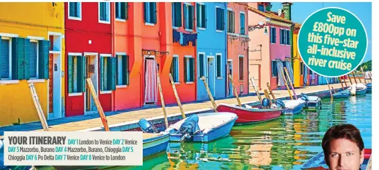  ?? ?? YOUR ITINERARY
DAY 1 London to Venice DAY 2 Venice DAY 3 Mazzorbo, Burano DAY 4 Mazzorbo, Burano, Chioggia DAY 5 Chioggia DAY 6 Po Delta DAY 7 Venice DAY 8 Venice to London
ISLAND OF MANY COLOURS: The simple waterside houses on Burano in the Venetian Lagoon