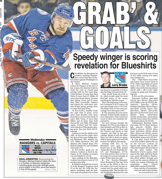  ?? Anthony J. Causi ?? GOAL-ORIENTED: Since joining the Rangers, Michael Grabner leads the team in a number of offensive categories including goals and even-strength goals, and is eighth in the NHL since last season in five-on-five goals.