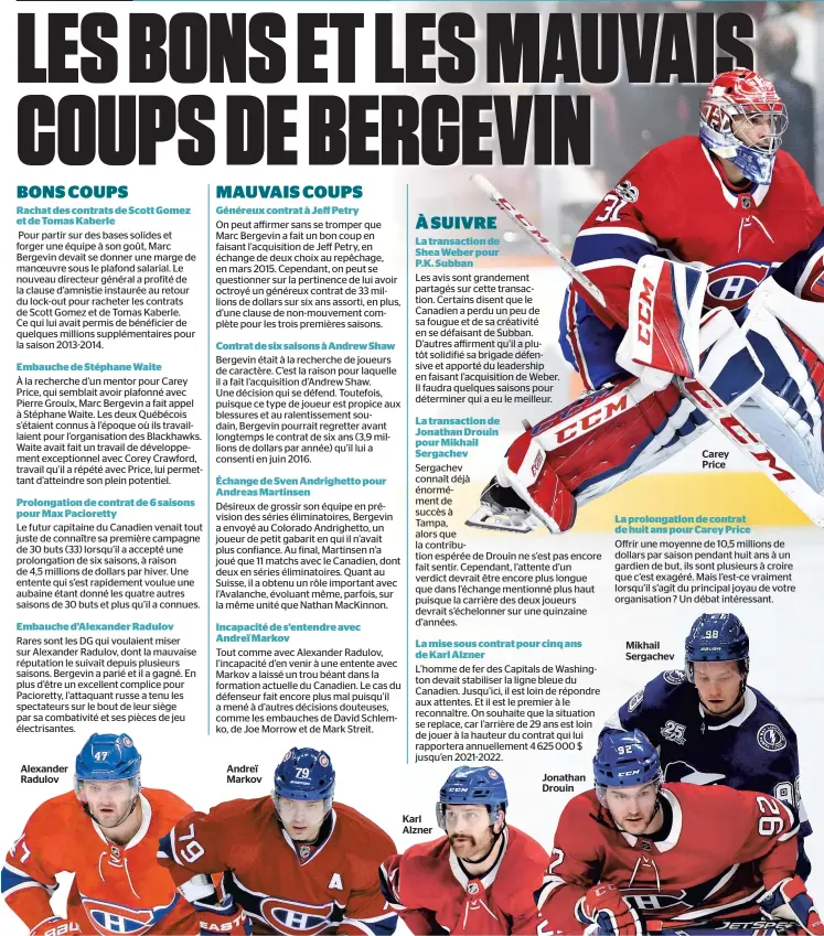  ??  ?? Alexander Radulov Andreï Markov Karl Alzner Jonathan Drouin Mikhail Sergachev Carey Price