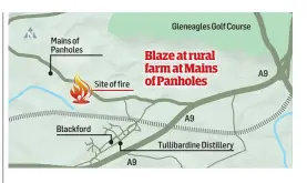  ??  ?? The Perthshire farm is close to Gleneagles Golf Course and local councillor Crawford Reid commended the fire services for their efforts in battling the flames.