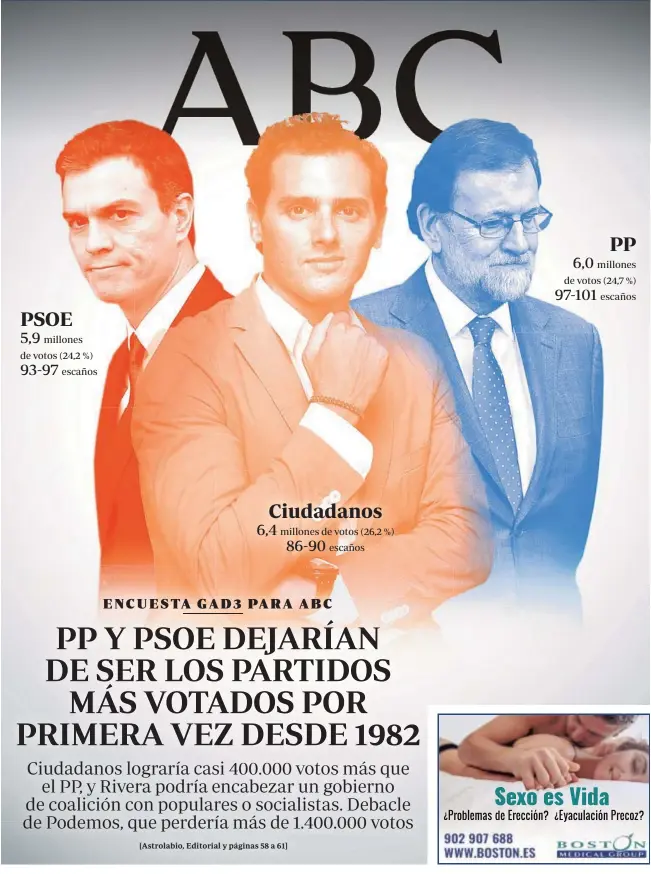  ??  ?? PSOE 5,9 millones de votos (24,2 %) 93-97 escaños Ciudadanos 6,4 millones de votos (26,2 %) 86-90 escaños PP 6,0 millones de votos (24,7 %) 97-101 escaños