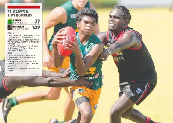  ?? Picture: PATRINA MALONE ?? St Mary's No. 33 Maurice Rioli Jr is tackled in yesterday’s Premier League clash against the Tiwi Bombers