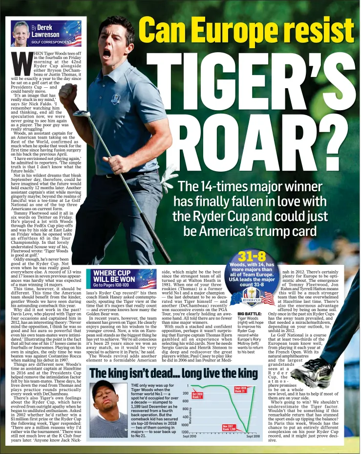  ??  ?? BIG BATTLE: Tiger Woods (right) will hope to improve his Ryder Cup record while Europe’s Rory McIlroy (left) wants to return to his best