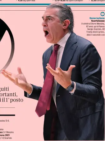  ?? CIAM ?? Generazion­e fuoriclass­e A sinistra Ettore Messina, 62 anni; qui di fianco Sergio Scariolo, 60 Trenta titoli il primo, dieci il secondo