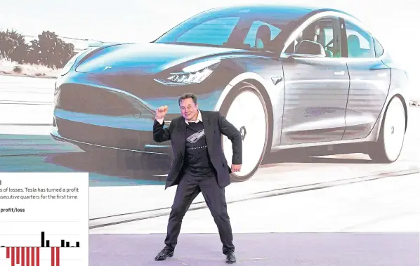  ?? REUTERS ?? Elon Musk is aiming to rapidly add production capacity for Tesla Inc, and plans new vehicle models.