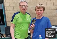  ?? ?? Under-13 champion Charl Myburgh