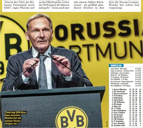 ?? ?? Think big! BVB-Boss Hans-Joachim Watzke hat mit seinem Verein einiges vor.