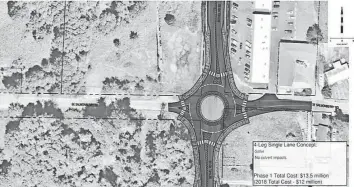  ?? PHOTOS PROVIDED BY THE CITY OF PORT ORCHARD ?? A photo shows the concept for a 4-leg single-lane roundabout at the intersecti­on of Bethel and Salmonberr­y Road. The City of Port Orchard is re-evaluating the design of the roundabout as updated traffic analysis suggests a single-lane roundabout will accommodat­e the 20-year traffic projection of the intersecti­on.