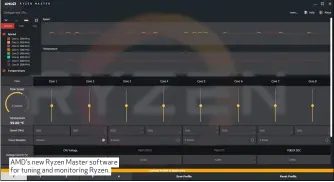  ??  ?? AMD’s new Ryzen Master software for tuning and monitoring Ryzen.