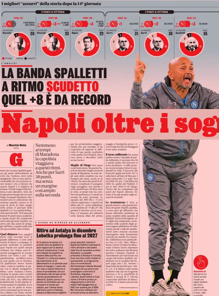  ?? ?? Gazzetta.it Ogni giorno sul nostro portale trovate una pagina dedicata alla vostra squadra del cuore con tutte le news, video e curiosità