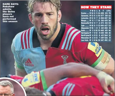  ?? Picture: STEVE BARDENS ?? DARK DAYS: Robshaw admits the Quins players have not performed this season