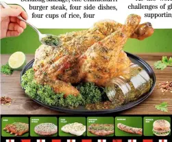  ?? ?? KENNY Rogers Roasters’ famous Chimichurr­i is back.