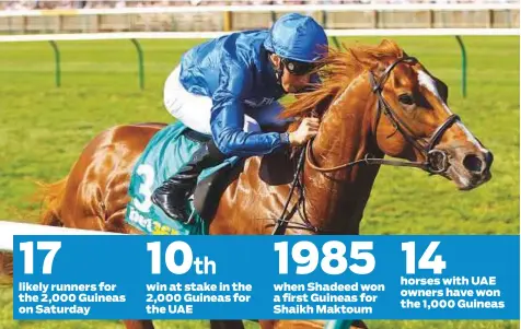  ?? Rex Features ?? Masar, with William Buick in the saddle, on way to winning the Craven Stakes at Newmarket in April. The Godolphin-owned colt bids to go one better in the 2,000 Guineas (Group 1) at Newmarket Racecourse in the UK on Saturday.