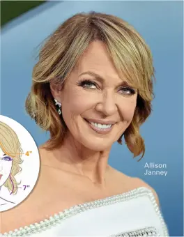  ??  ?? 4"
7"
Allison Janney