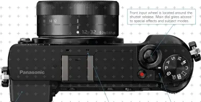  ??  ?? The viewfinder module is fixed and, compared to the GX8’s OLED panel, uses a more convention­al LCD. Built-in stereo microphone­s are the only way of recording sound; there isn’t an audio input for external mics. Front input wheel is located around the...