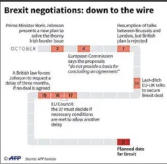  ??  ?? Chronology of Brexit negotiatio­ns since new plans were introduced on October 2 by Boris Johnson.