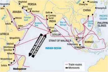  ??  ?? An old trading map (500-1000 AD) based on wind patterns, showing India as the fulcrum, which has inspired ‘Project Mausam’. (Image from Internet)