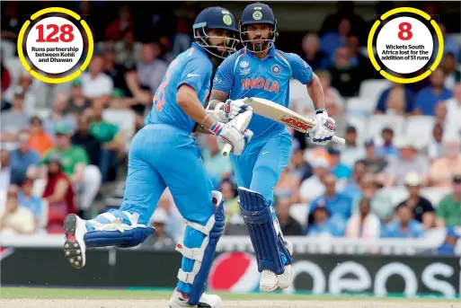  ?? AFP ?? india’s shikhar dhawan (right) and india’s captain Virat Kohli take a run during the iCC Champions Trophy match against south africa. —