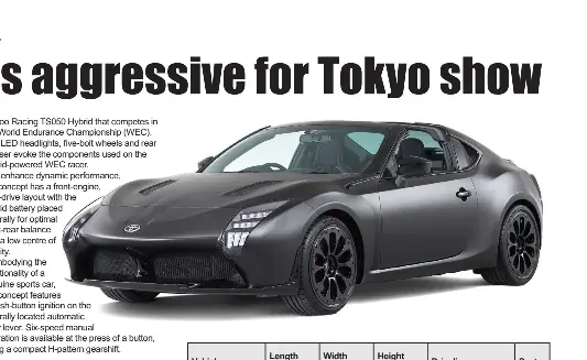Toyota Goes Aggressive For Tokyo Show Pressreader