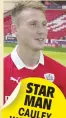  ??  ?? STAR MAN CAULEY WOODROW Barnsley