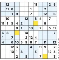  ??  ?? The winner of Sudoku No 912 is Mr M. Jones, of Grantham, Lincolnshi­re.