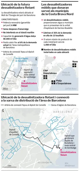  ?? Anna Monell / LA VANGUARDIA ?? FUENTE: Generalita­t de Catalunya