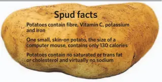  ??  ?? Spud facts Potatoes contain fibre, Vitamin C, potassium and iron One small, skin-on potato, the size of a computer mouse, contains only 130 calories Potatoes contain no saturated or trans fat or cholestero­l and virtually no sodium