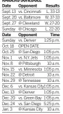  ??  ?? RAIDERS SCHEDULE