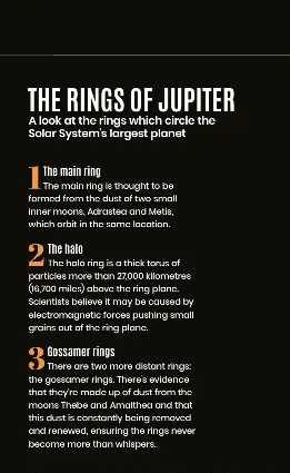 THE RINGS OF JUPITER - PressReader