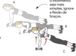  ??  ?? A CONSELHO RÁPIDO
Se quer que o movimento seja mais simples, ignore a flexão de braços. B C