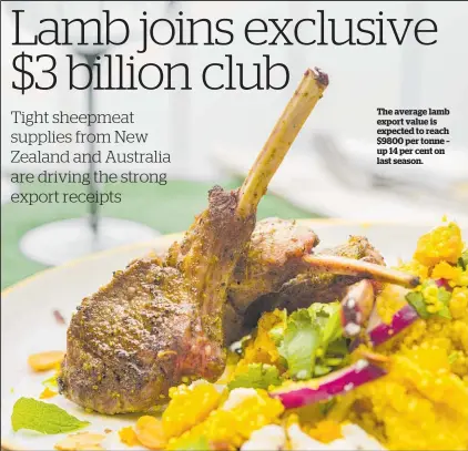  ??  ?? The average lamb export value is expected to reach $9800 per tonne – up 14 per cent on last season.