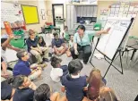  ?? [THE OKLAHOMAN ARCHIVES] ?? Fourth grade teacher Isabella Barrett goes over a lesson with her students at Arbor Grove Elementary School in the Putnam City school district in Oklahoma City on Aug. 25, 2014.