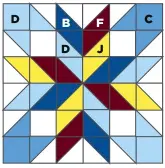  ?? ?? Block 2 Layout Diagram