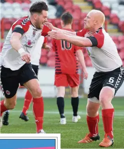  ??  ?? Staying put Clyde have committed themselves to staying at Broadwood