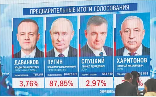  ?? M. G. ?? Resultados electorale­s en Rusia.