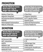  ?? Source: IIFL Alternativ­e Research, Bloomberg ??