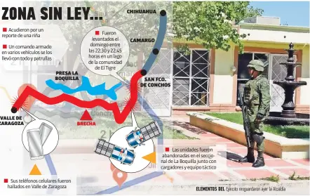  ??  ?? ELEMENTOS DEL Ejército resguardar­on ayer la Alcaldía