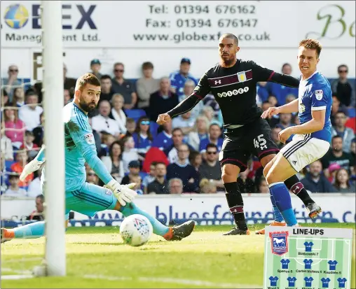  ?? PICTURES: Action Images ?? GOOD FINISH: Aston Villa’s Lewis Grabban scores their second goal