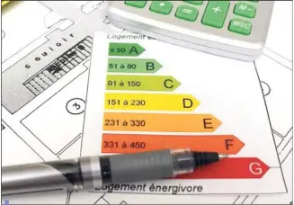  ?? (Photo La Dépêche du Midi) ?? Les diagnostic­s obligatoir­es sont à réaliser avant la signature du compromis de vente et du contrat de location.