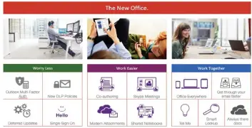  ??  ?? Get more done with less: Office 365