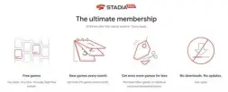  ?? ?? The Google Stadia Pro membership comes with some welcome perks.