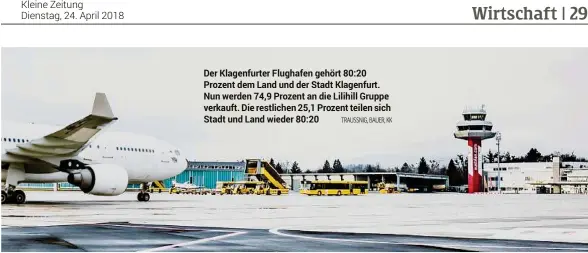  ?? TRAUSSNIG, BAUER, KK ?? Der Klagenfurt­er Flughafen gehört 80:20 Prozent dem Land und der Stadt Klagenfurt. Nun werden 74,9 Prozent an die Lilihill Gruppe verkauft. Die restlichen 25,1 Prozent teilen sich Stadt und Land wieder 80:20