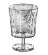  ??  ?? This classy, clear, acrylic goblet is lightweigh­t, unbreakabl­e and stackable. It’s great for sipping something sweet on a boat or even a fancy picnic. Koziel’s Superglas Goblet, 8.5 oz., $8, HopsonGrac­e.com.