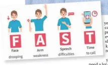  ??  ?? Spotting early symptoms of a stroke can make a massive difference to the patient’s recovery prospects