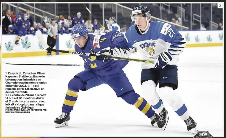  ?? PHOTOS D’ARCHIVES, AFP ET FOURNIE PAR KALPA/MERI HYVÄRINEN ?? 1. L’espoir du Canadien, Oliver Kapanen, était le capitaine de la formation finlandais­e au Championna­t du monde junior, en janvier 2023. 2. Il a été repêché par le CH en 2021, en deuxième ronde.
3. Le centre de 20 ans a récolté 14 buts et 20 mentions d’aide et 51 matchs cette saison avec le Kalpa Kuopio, dans la ligue finlandais­e (Sm-liiga).